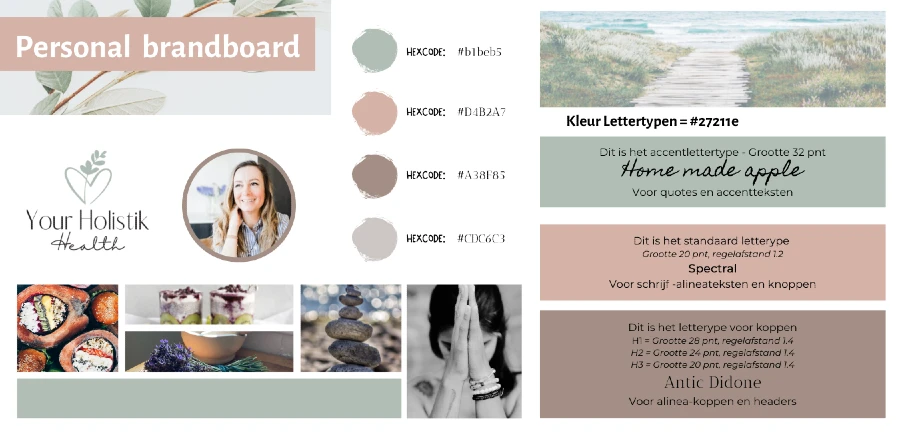 Brandboard, huisstijloverzicht