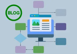 Strategisch blog schrijven ondernemer