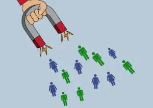 Klantreis en klanten aantrekken