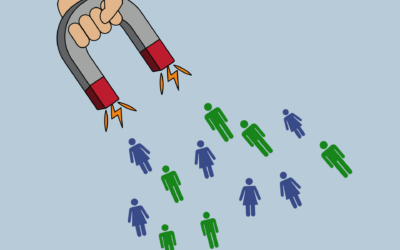 Je klantreis in kaart brengen en moeiteloos klanten aantrekken