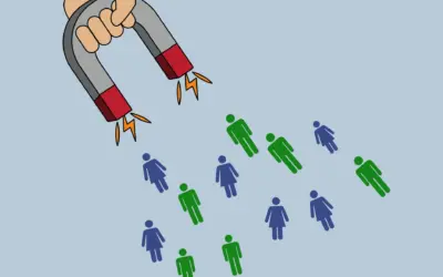 Je klantreis in kaart brengen en moeiteloos klanten aantrekken