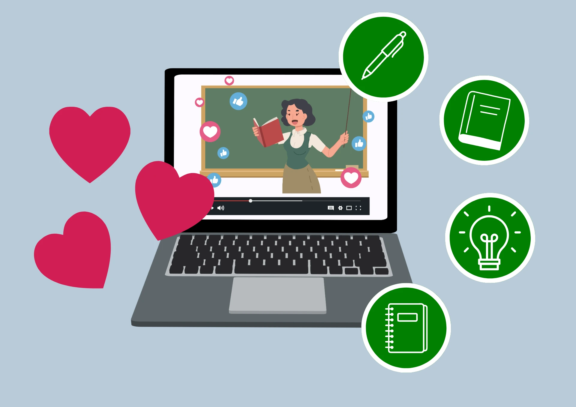 Een online training maken die klanten ook echt afmaken